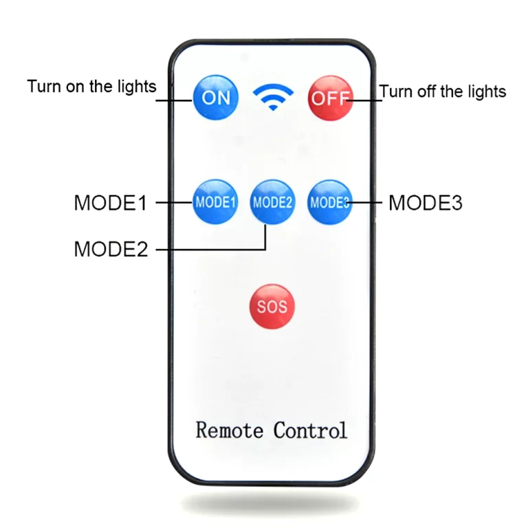 S62bf1bee656a45f5b2a93b0470477a90A